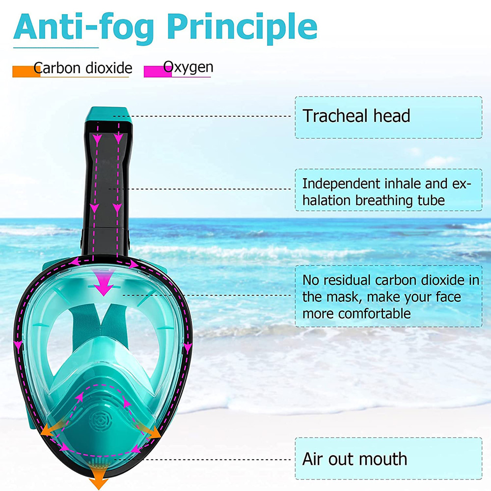 New Full Face Diving Mask with - Snorkel Mask Full Face recension och pris