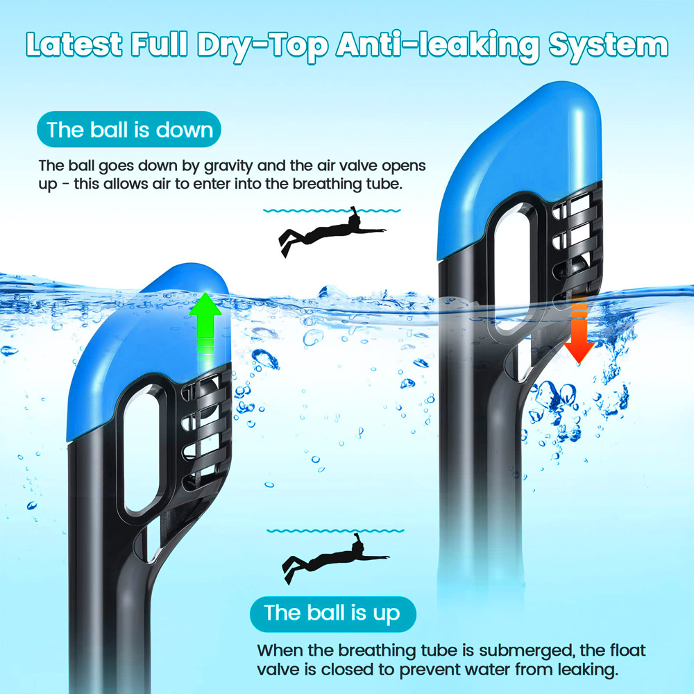 Full Face Snorkel Mask with La - Snorkel Mask Full Face recension och pris