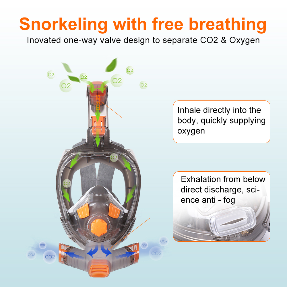 SMACO Full Face Scuba Diving M - Snorkel Mask Full Face recension och pris